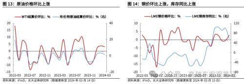 如何理解MLF缩量与社融低于预期？光大宏观：随着地方债提前批次发行加速<strong></p>
<p>如何发行虚拟币</strong>，以及1万亿超长期特别国债的推出，政府债对社融支撑力度将持续提升