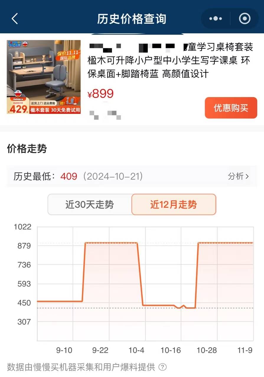 价格“先涨后降”、尾款涨价<strong></p>
<p>怎么众筹虚拟币</strong>，双十一优惠背刺消费者