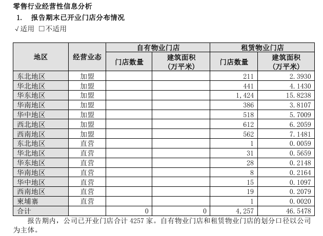 买黄金注意了<strong></p>
<p>国际大盘交易的虚拟币</strong>，618批次抽检不合格，涉及中国黄金、老凤祥等
