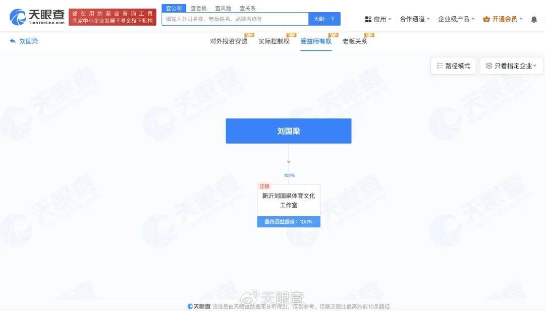 刚辞去中国乒协主席职务的刘国梁关联多家企业<strong></p>
<p>虚拟Q币充值系统</strong>，持股人包括其妻子和岳父