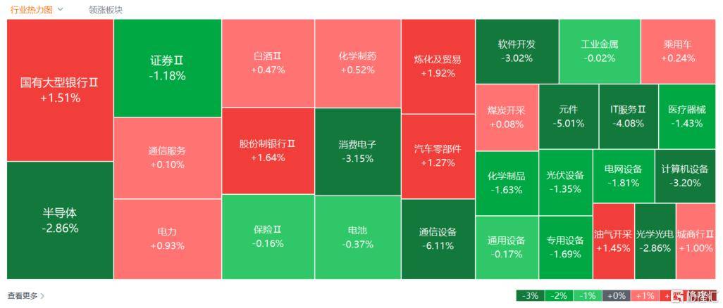 倒车接人？A股猛踩刹车<strong></p>
<p>选股票</strong>，大摩最新研判！