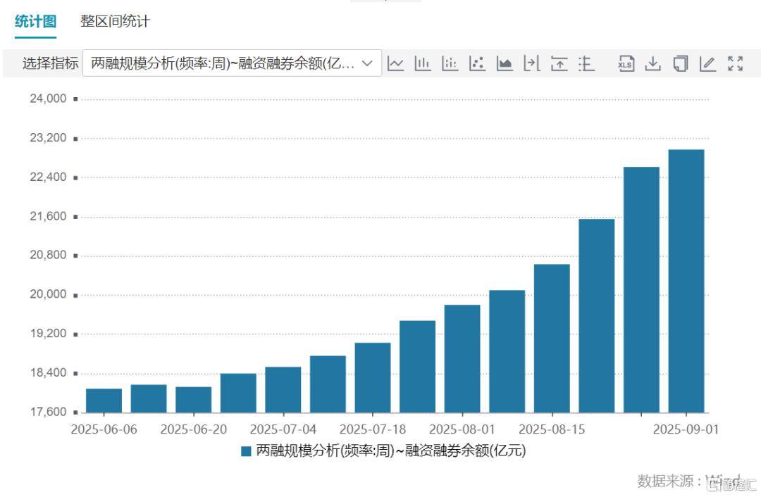 倒车接人？A股猛踩刹车<strong></p>
<p>选股票</strong>，大摩最新研判！