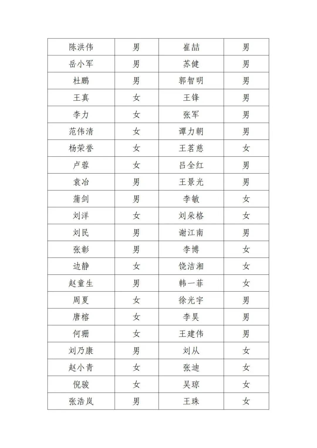 北京电影家协会公示失联名单<strong></p>
<p>怡亚通股票</strong>，宋春丽、邓超、郭晓冬被点名