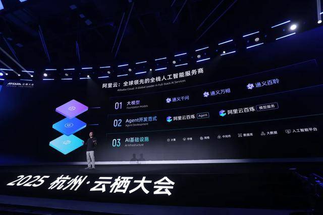 月涨1万亿<strong></p>
<p>雷柏科技股票</strong>，阿里讲了一个新故事