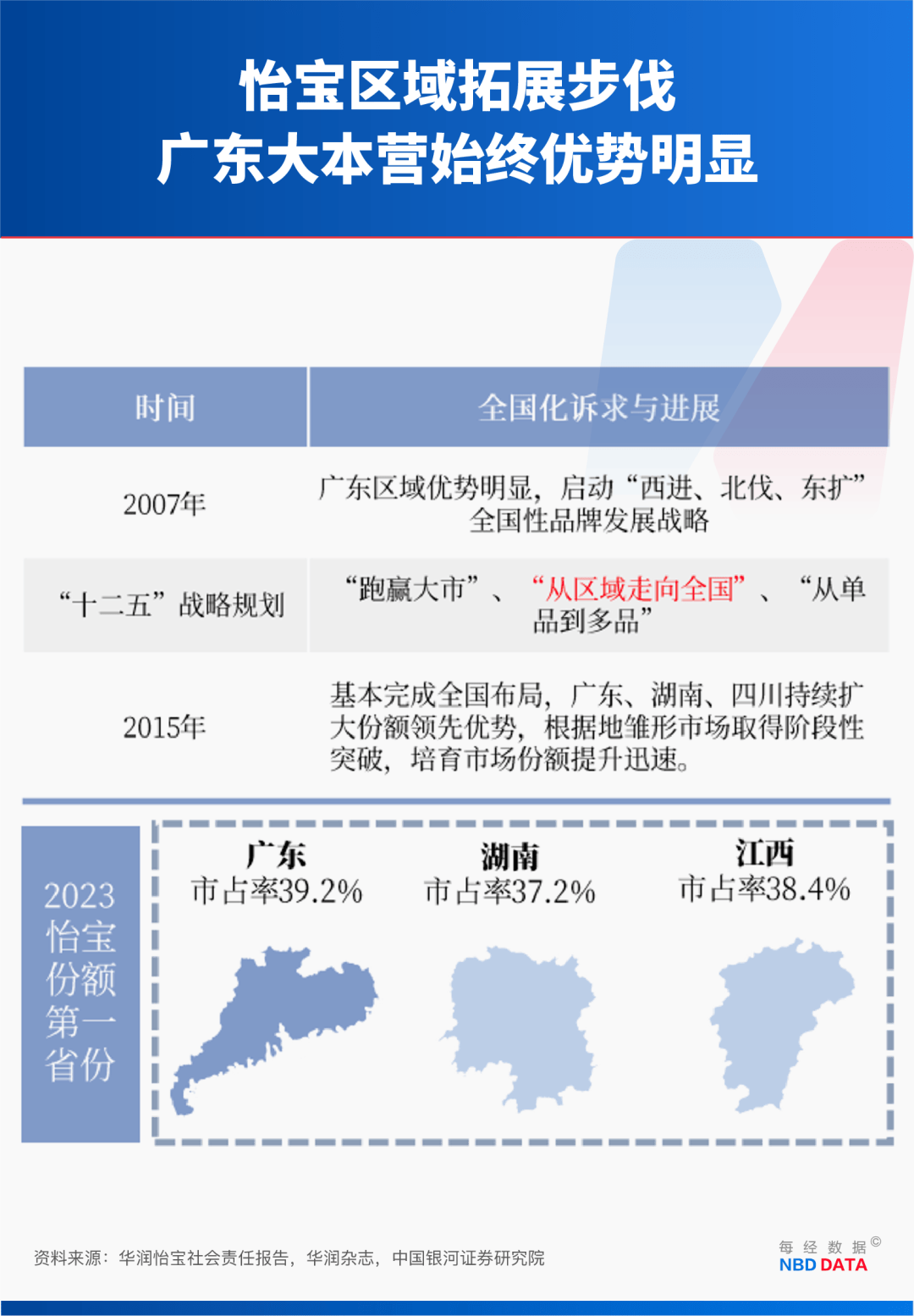 农夫大战怡宝<strong></p>
<p>柳工股票</strong>，抢到更多蛋糕的却是宗馥莉！农夫绿瓶上市后，怡宝上演“滑铁卢”：市占率大跌近5个百分点