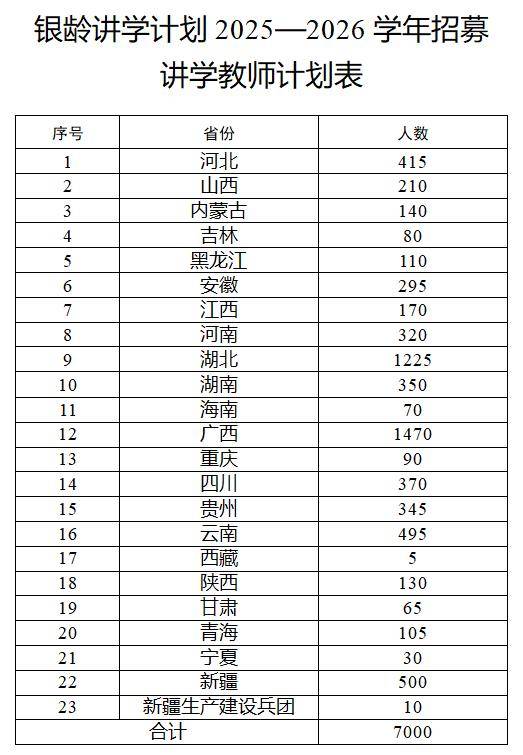 多地发文：招人<strong></p>
<p>上工申贝股票</strong>，只要退休的，现享受退休待遇不变
