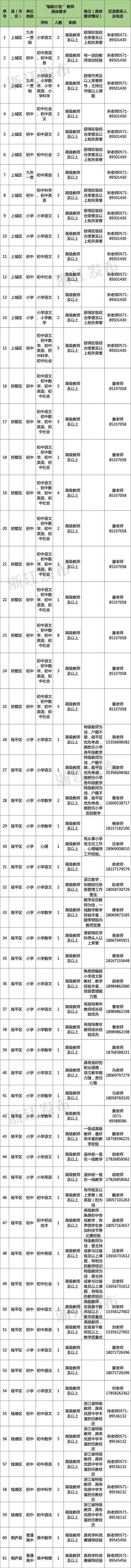多地发文：招人<strong></p>
<p>上工申贝股票</strong>，只要退休的，现享受退休待遇不变