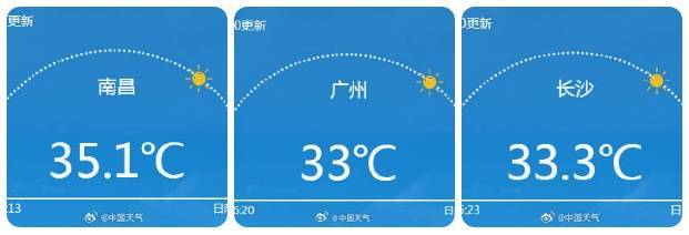 南北方剧烈反差！北方降雨像初冬<strong></p>
<p>荣盛发展股票</strong>，南方高温似大暑