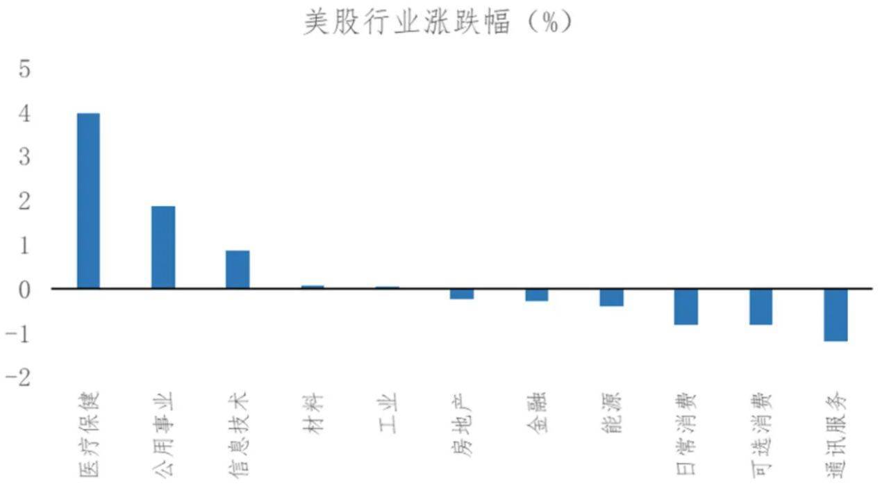 节后A股开盘前<strong></p>
<p>荣盛发展股票</strong>，这些“信息差”你都掌握了吗？
