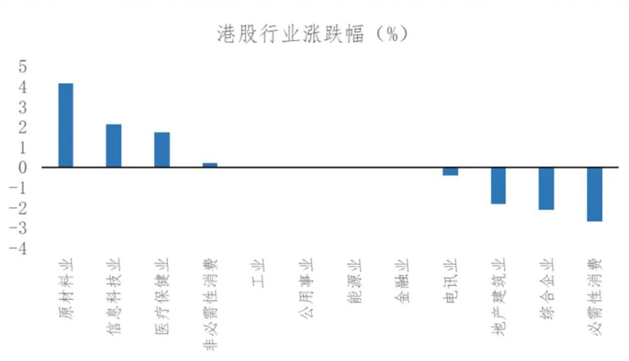 节后A股开盘前<strong></p>
<p>荣盛发展股票</strong>，这些“信息差”你都掌握了吗？