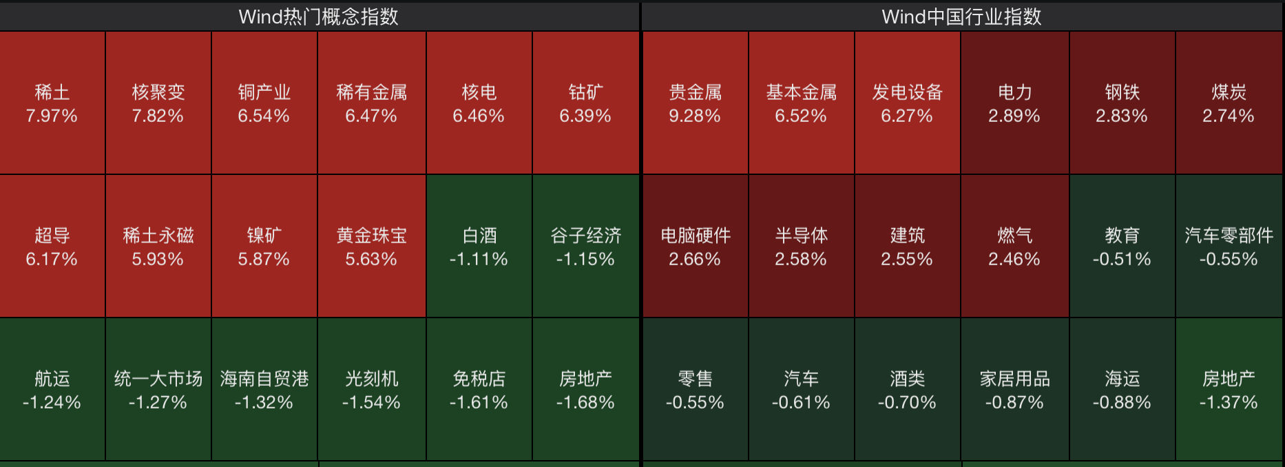 A股节后开门红<strong></p>
<p>广联达股票</strong>，4000点有多远？沪指十年来首破3900点，贵金属、半导体狂飙