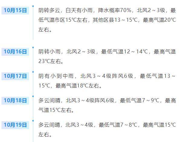 济南<strong></p>
<p>海南发展股票</strong>，转晴！山东，转晴！好久不见的太阳，来了！