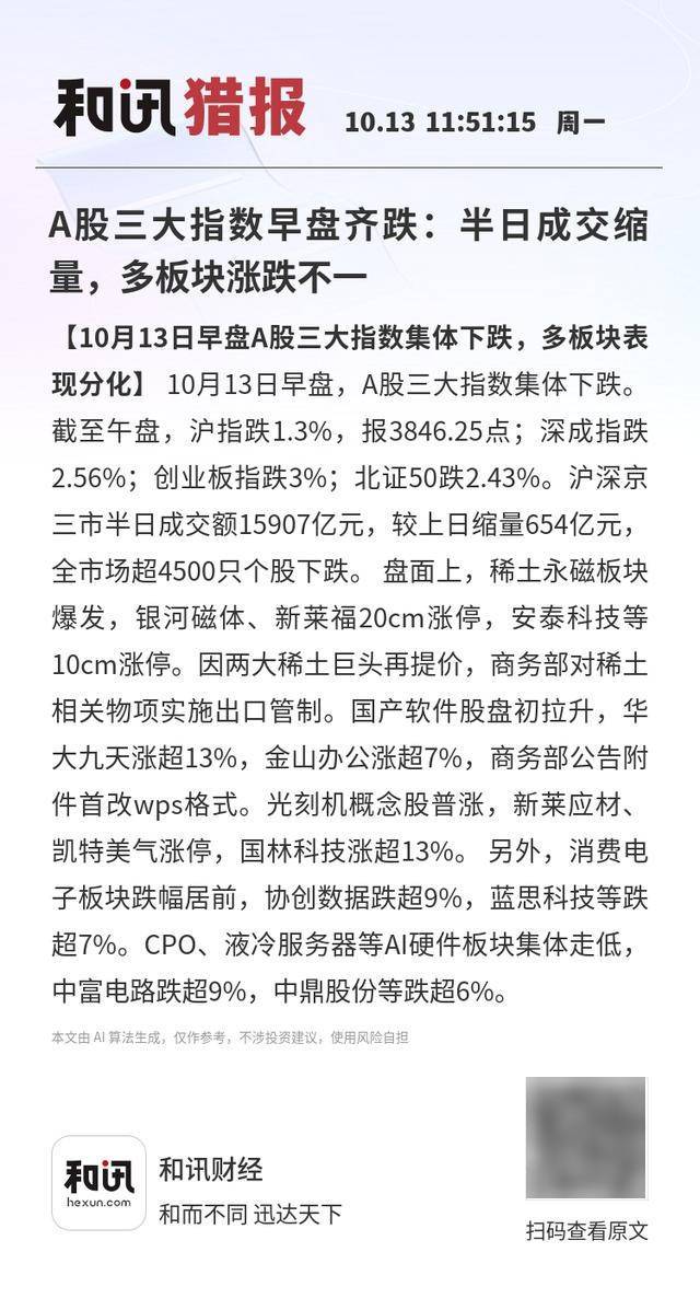A股三大指数早盘齐跌：半日成交缩量<strong></p>
<p>海南发展股票</strong>，多板块涨跌不一