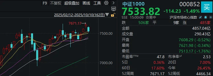 不必自己吓自己<strong></p>
<p>海南发展股票</strong>！明天A股的应对思路就在这里