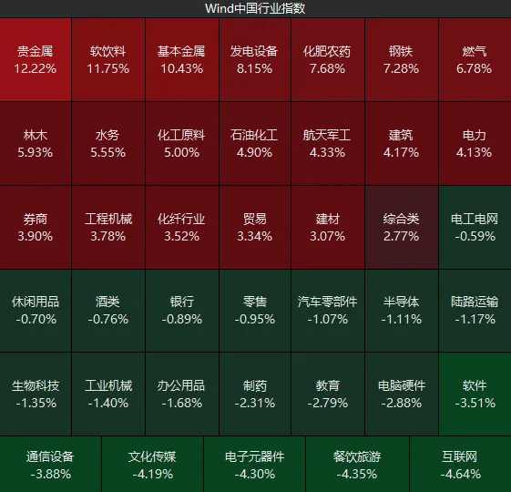 不必自己吓自己<strong></p>
<p>海南发展股票</strong>！明天A股的应对思路就在这里