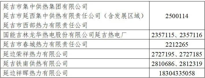 延吉提前供热<strong></p>
<p>海南发展股票</strong>！