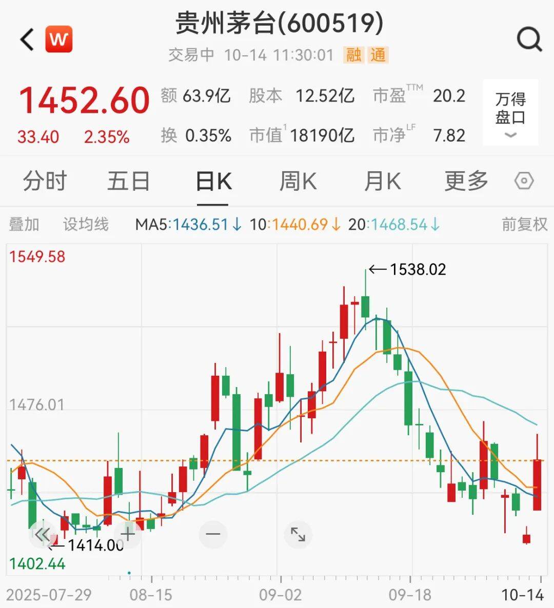 A股<strong></p>
<p>华英农业股票</strong>，突变！热门板块，全线飘红！