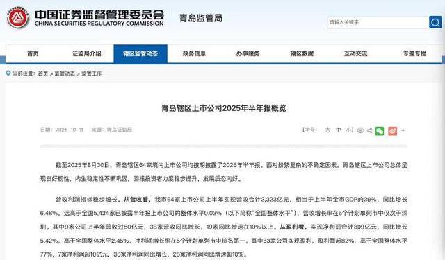 3323亿营收、1065亿海外收入<strong></p>
<p>华英农业股票</strong>！青岛上市公司的进击之路
