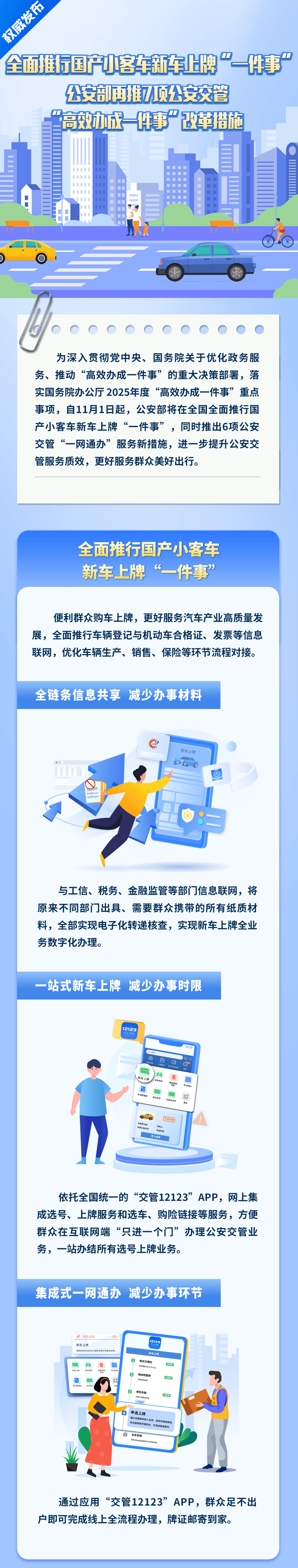 11月起<strong></p>
<p>华英农业股票</strong>，国产小客车新车上牌不用再跑车管所！