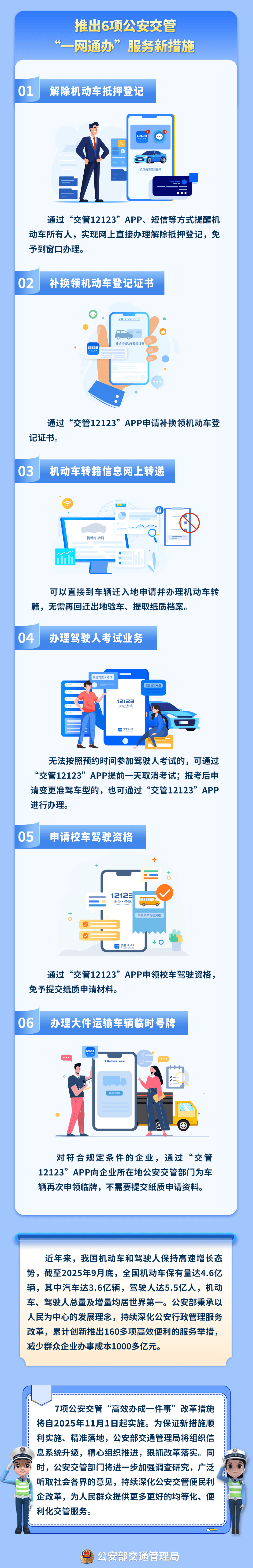 11月起<strong></p>
<p>华英农业股票</strong>，国产小客车新车上牌不用再跑车管所！
