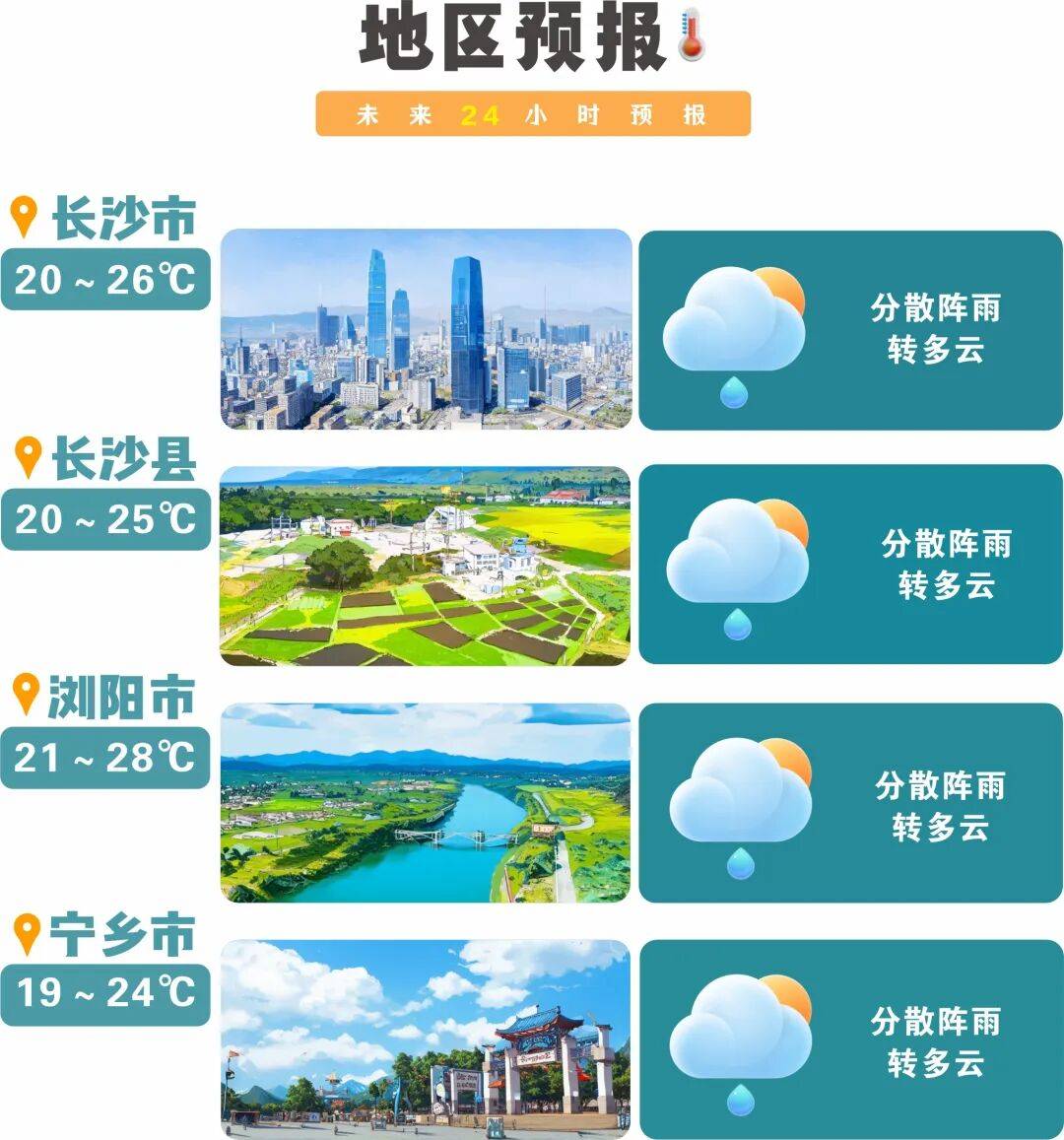 冷空气活跃<strong></p>
<p>亨通光电股票</strong>，降温、降雨、大风即将轮番登场！