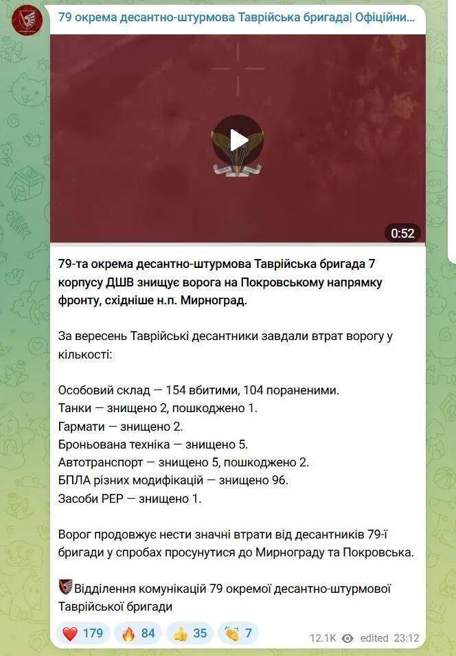 俄罗斯417名士兵在营长带领下集体向乌军投降<strong></p>
<p>步步高股票</strong>？