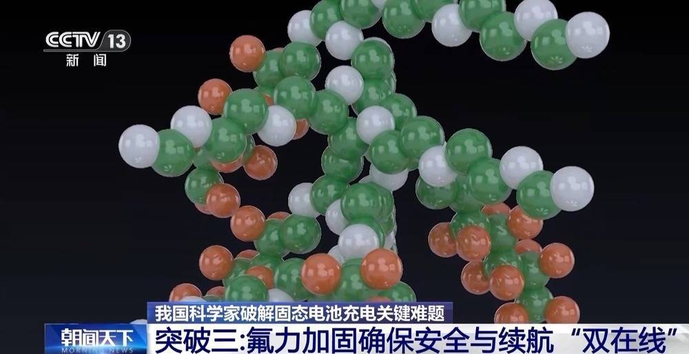 <strong></p>
<p>步步高股票</strong>我国科学家破解固态电池充电关键难题