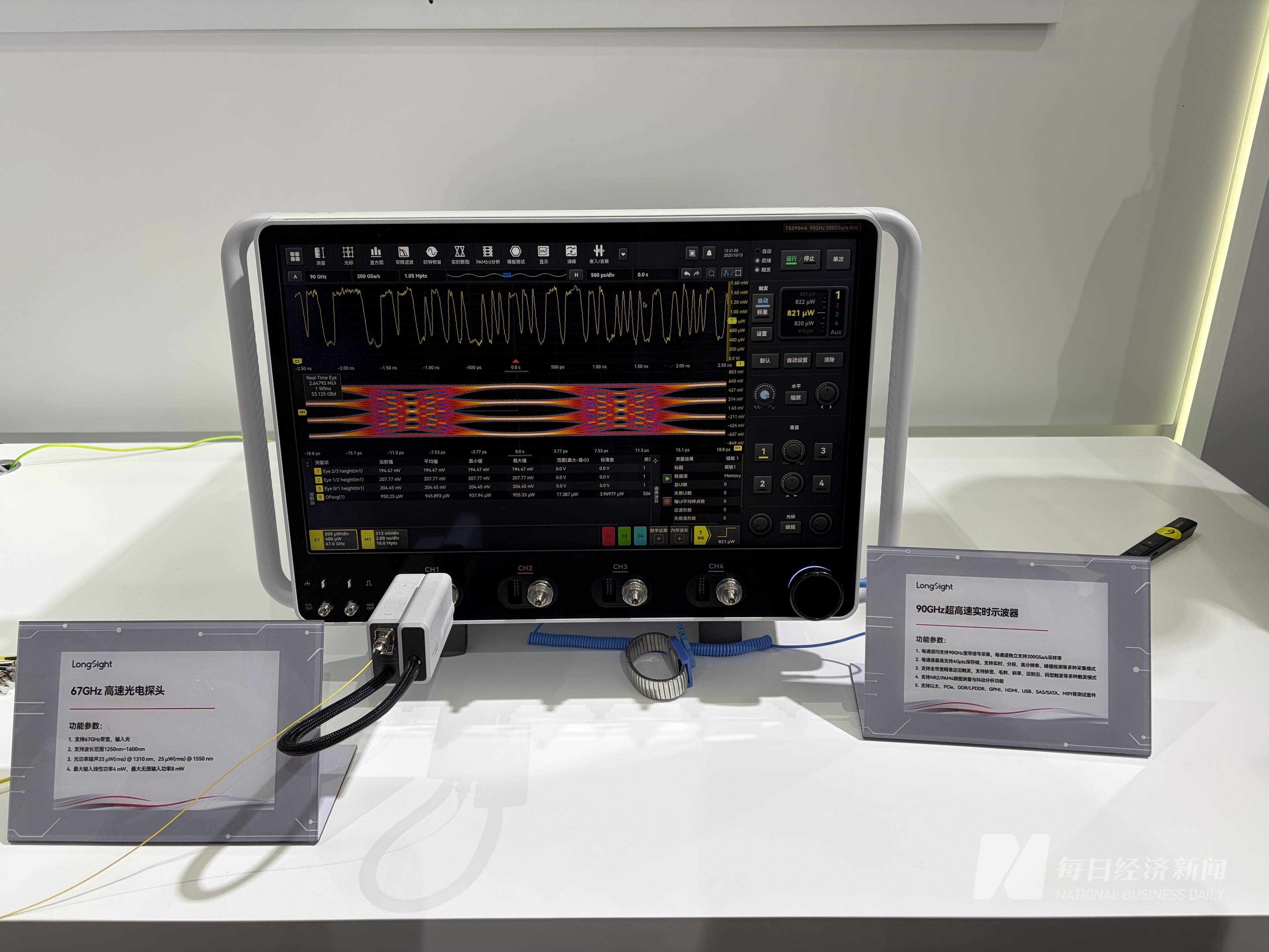 “国内第一、全球第二” 中国造示波器实现历史性跨越<strong></p>
<p>步步高股票</strong>，性能提升500%