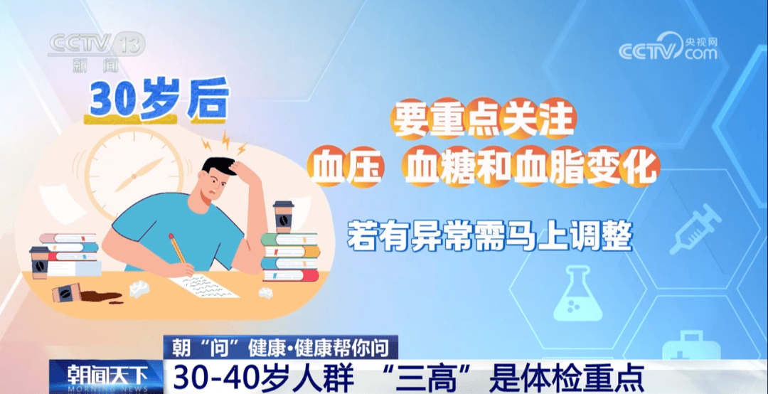 你的体检可能白做了！各年龄段“必查项”<strong></p>
<p>步步高股票</strong>，现在看还不晚