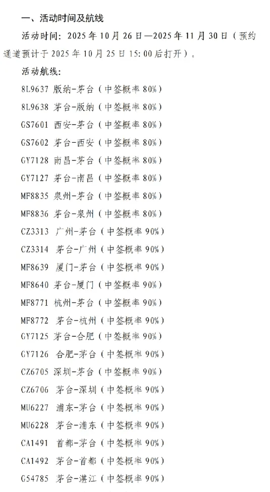 飞天茅台批发价下滑<strong></p>
<p>博通股票</strong>,茅台机场购酒规则再度放宽