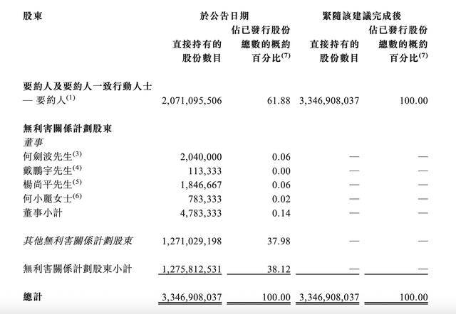 这家地产央企退市<strong></p>
<p>东方园林股票</strong>!公司也曾喊出要“活下去”