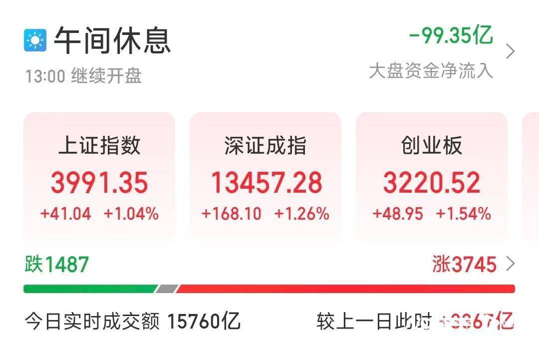 中美吉隆坡磋商多项议题形成初步共识<strong></p>
<p>广电运通股票</strong>,沪指逼近4000点