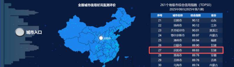 早安庆阳丨中央机关公开遴选和公开选调公务员<strong></p>
<p>宝信软件股票</strong>，今起报名！