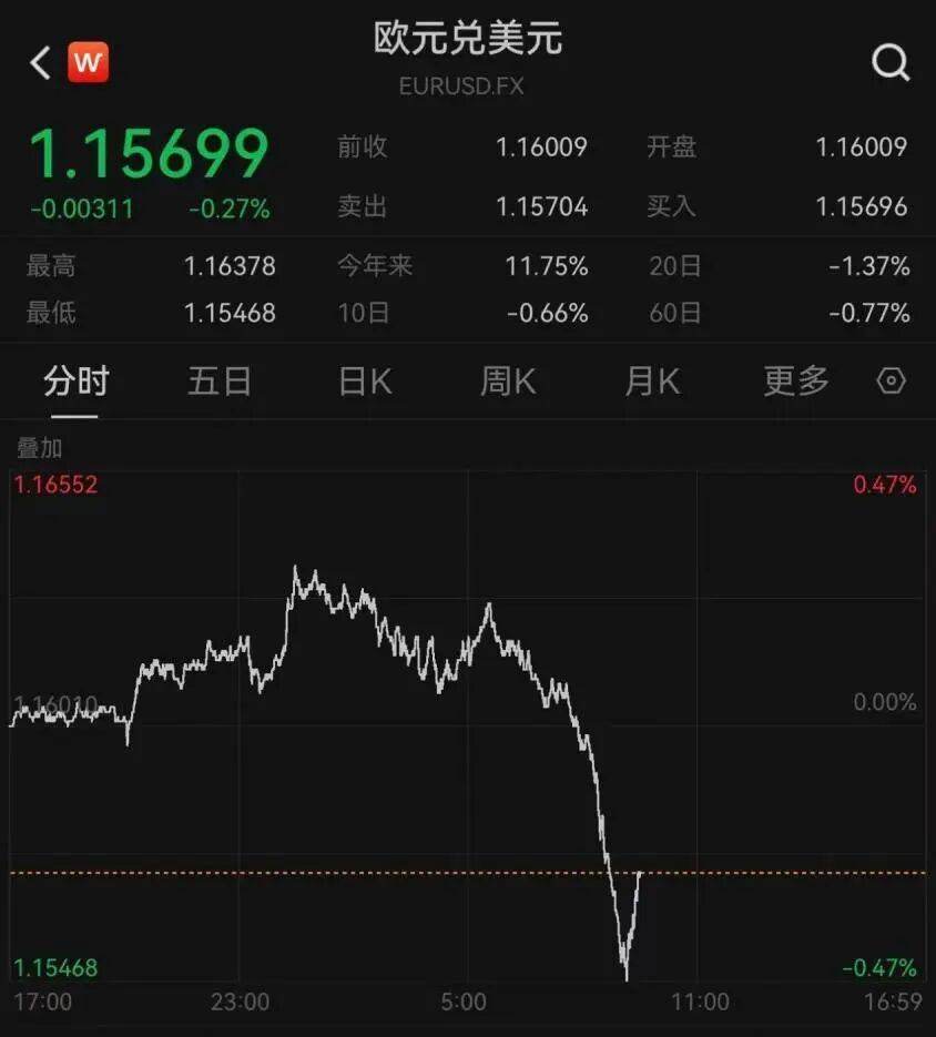 刚刚宣布：利率不变<strong></p>
<p>股票交易平台</strong>！